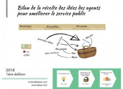 Démarche de récolte des idées des agents