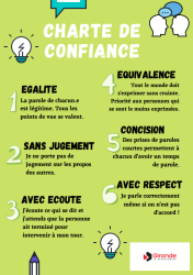 Exemple de cadre de confiance