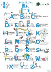 L'Abécédaire des ripostes créatives territoriales